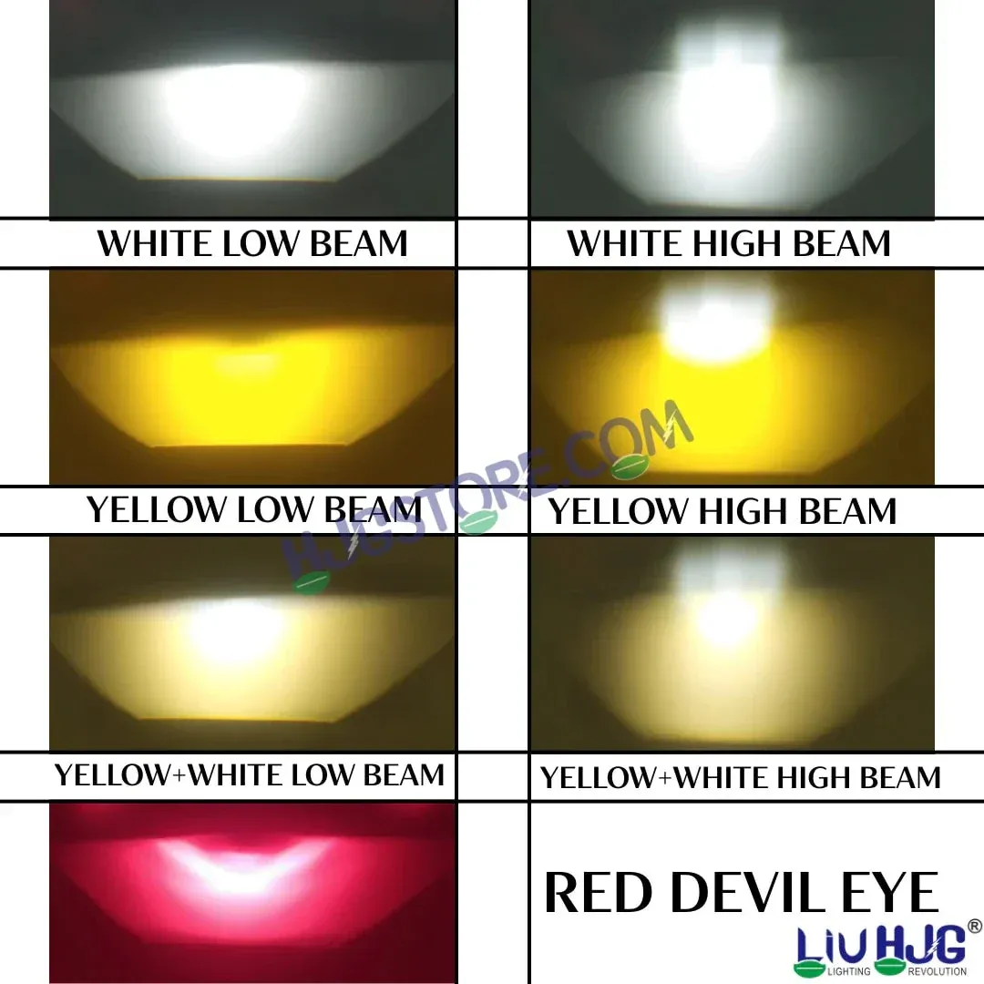 HJG LIU HJG Gorilla Projector Fog Light with Wiring Harness Kit Combo - Image 3